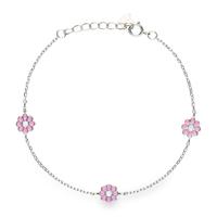 Pulsera plata primera ley