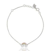 Pulsera plata primera ley
